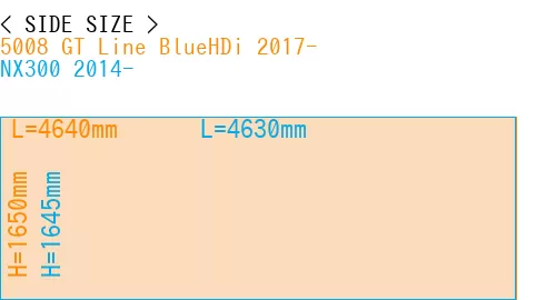 #5008 GT Line BlueHDi 2017- + NX300 2014-